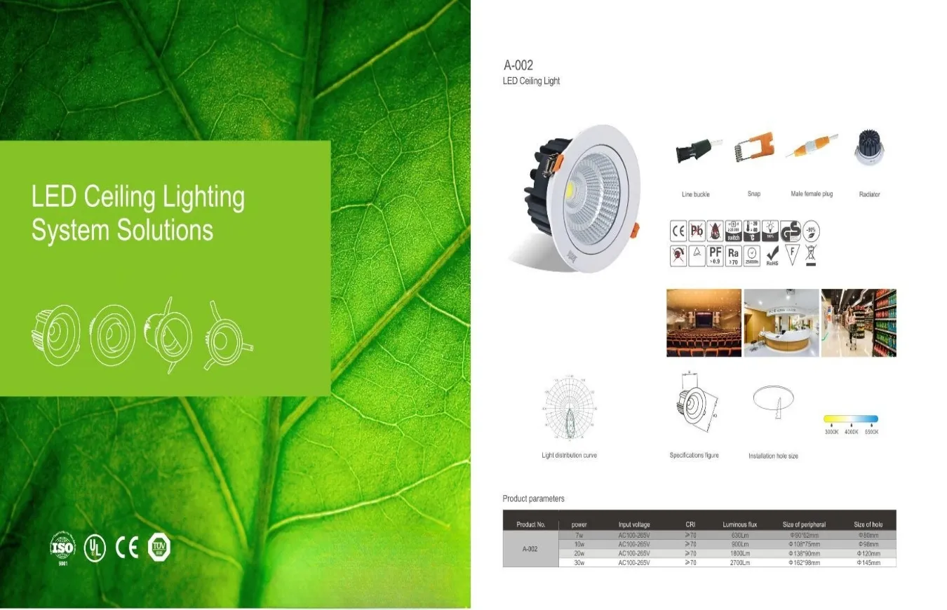 LED Ceiling Lighting System Solutions (1)