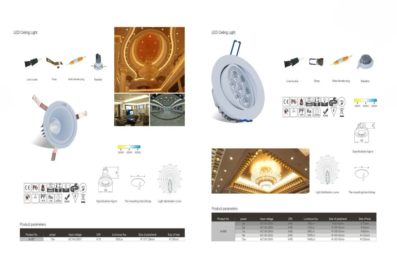 LED Ceiling Lighting System Solutions (4)