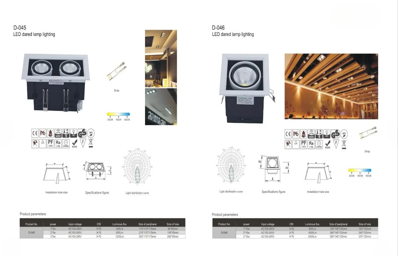 LED Dared Lamp Lighting System Solutions (2)