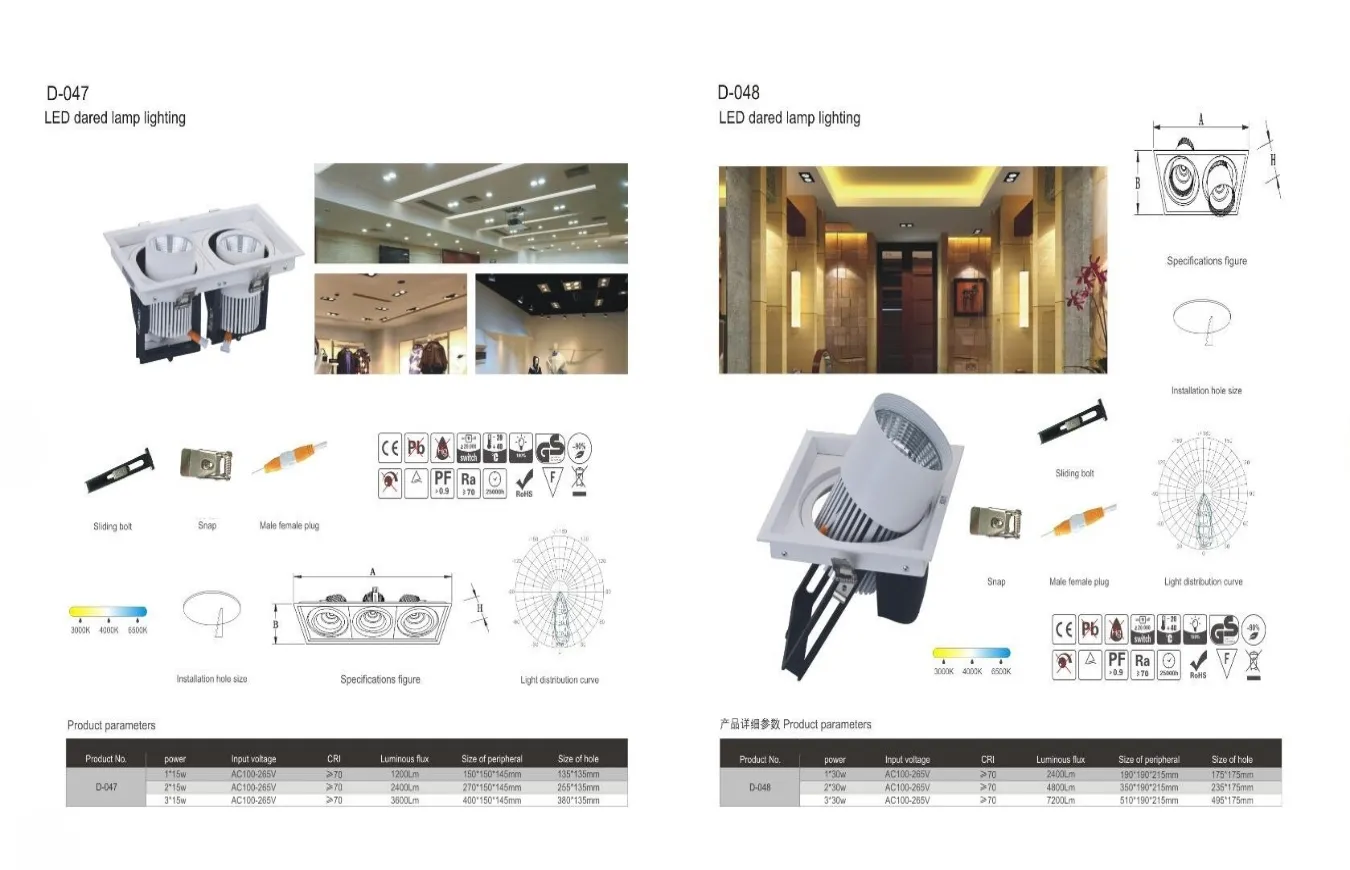 LED Dared Lamp Lighting System Solutions (3)