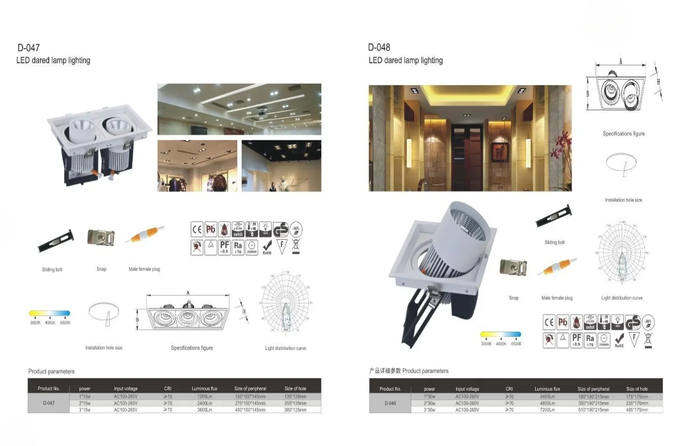 LED Dared Lamp Lighting System Solutions (4)