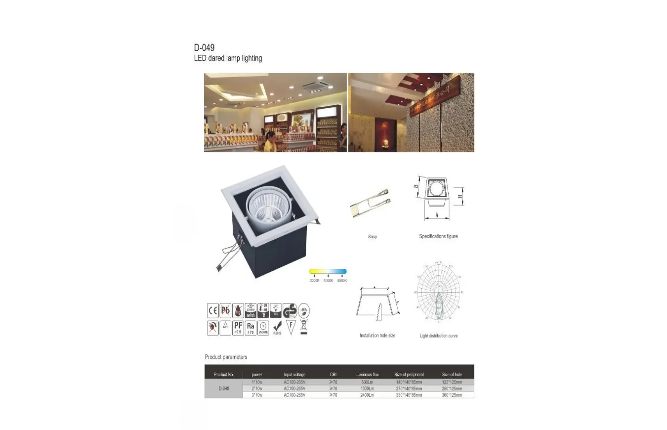 LED Dared Lamp Lighting System Solutions (5)