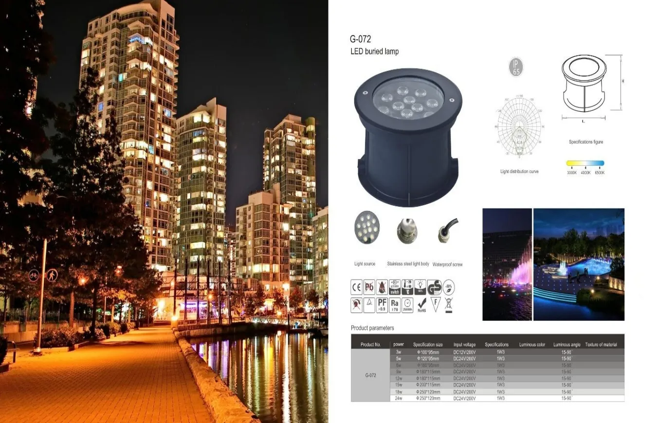 LED Outdoor Lamp Lighting System Solutions (4)