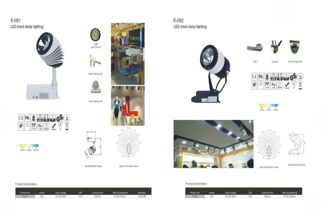 LED Track Lamp Lighting System Solutions (2)