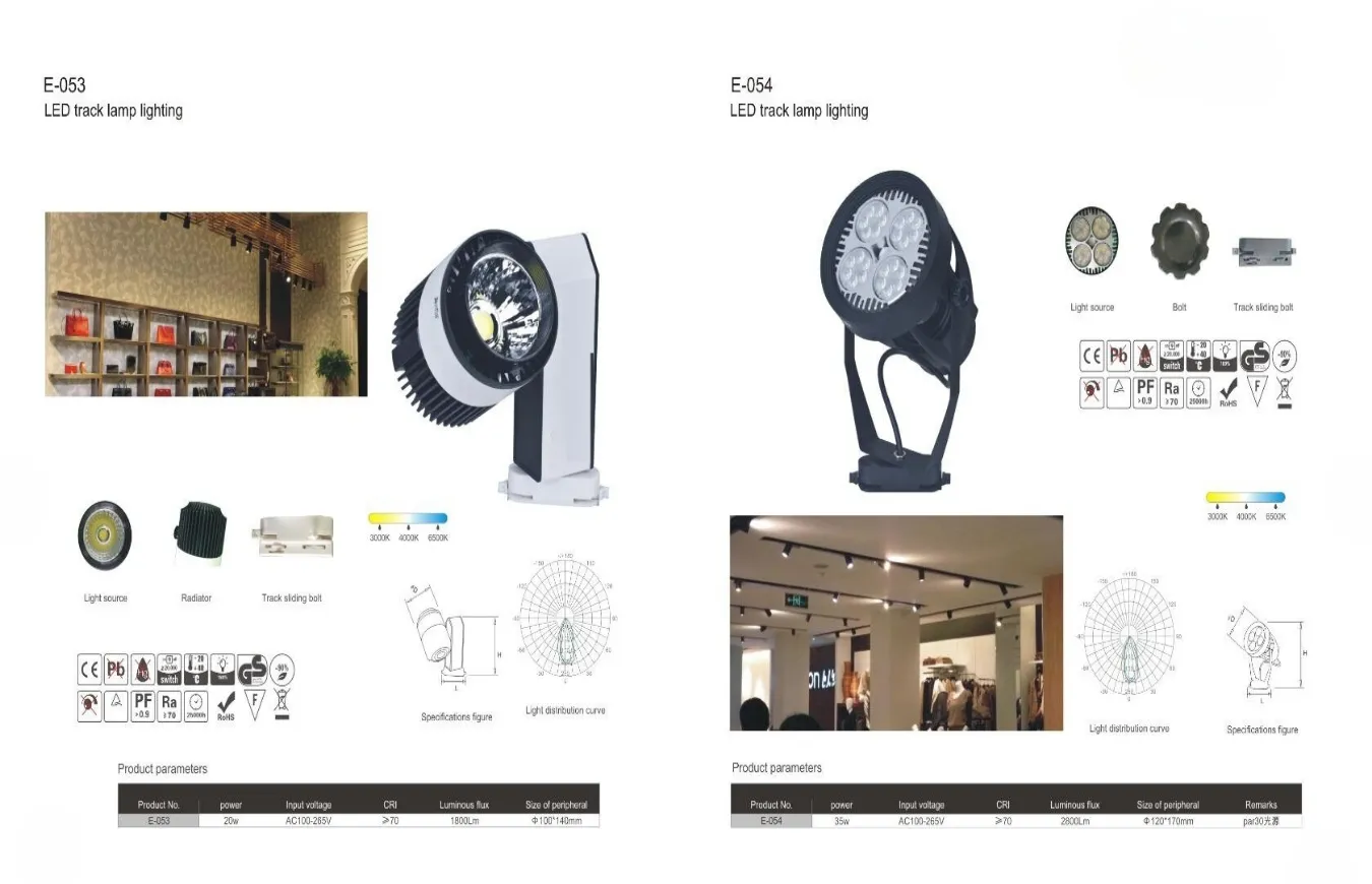 LED Track Lamp Lighting System Solutions (3)