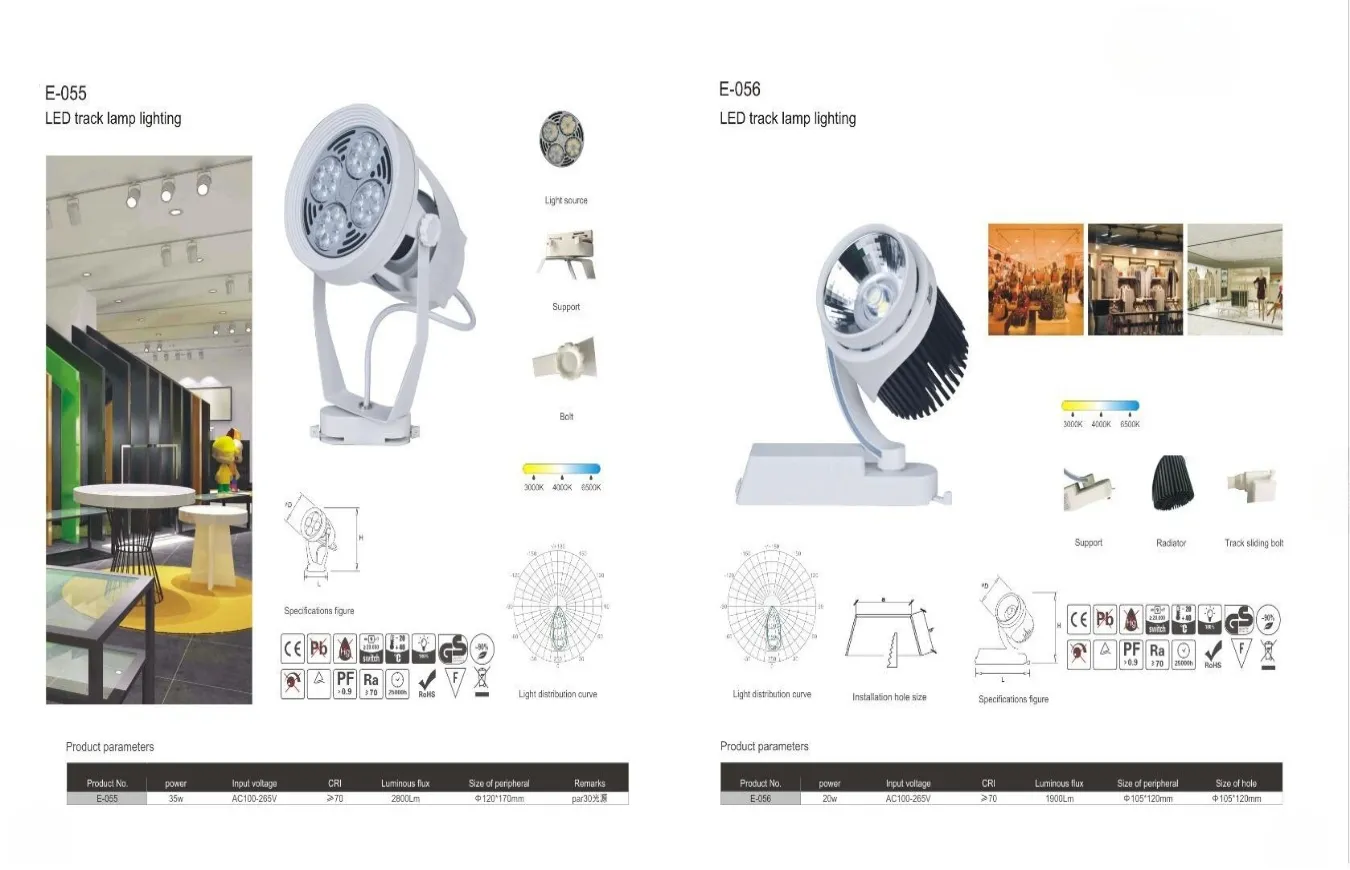 LED Track Lamp Lighting System Solutions (4)