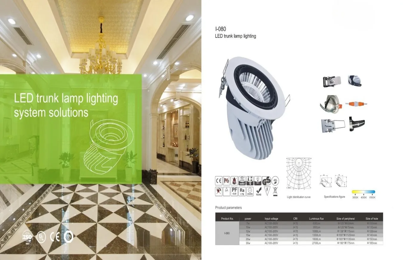 LED Trunk Lamp Lighting System Solutions