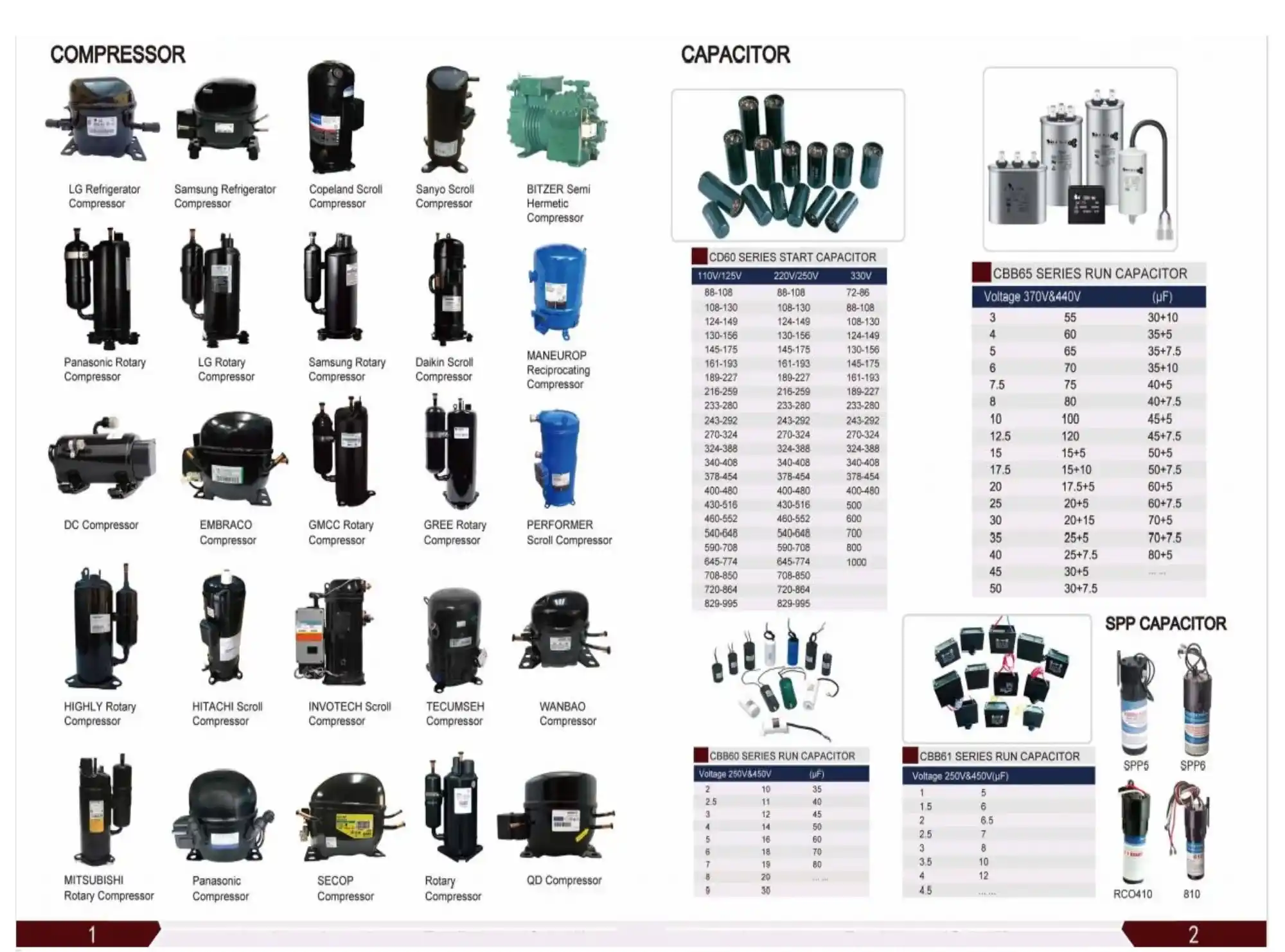 AC, Refrigerator, Washing Machine and Others Home Appliances Accessories (1)