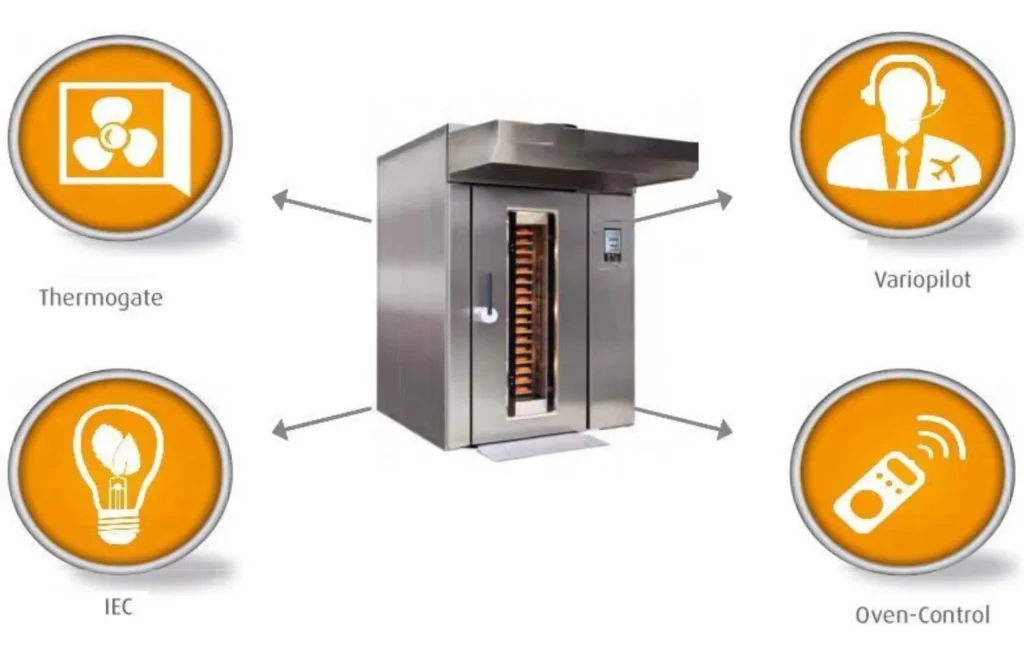 BARQUN SUPERB Rotary Oven (11)