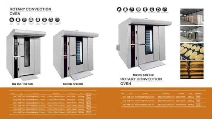 Bakery Equipment (2)