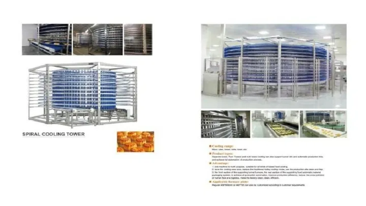 Bakery Equipment (4)