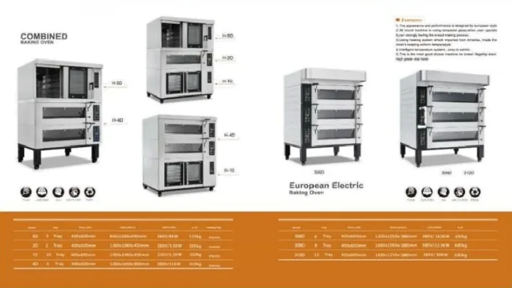 Bakery Equipment (6)