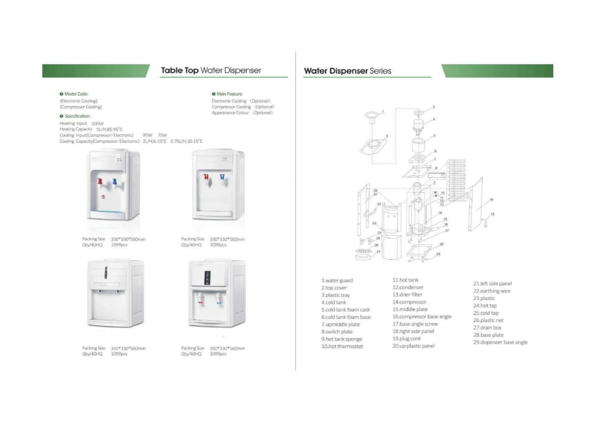 Water dispenser (10)