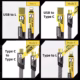 4‑in‑1 Fast Charging Cable